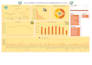 build an automated restaurant inventory and costing system